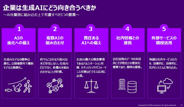コンサルティング業界の未来はどうなる? 予測を複数のAIエージェントがディスカッションするデモをアクセンチュアが公開
