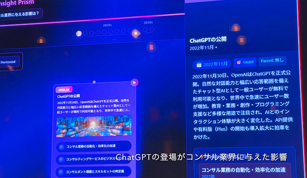 コンサルティング業界の未来はどうなる? 予測を複数のAIエージェントがディスカッションするデモをアクセンチュアが公開