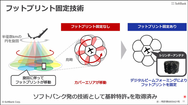 ソフトバンク 空飛ぶ基地局「HAPS」の安定した大容量通信実験に成功　3つの課題解決に成果、成層圏通信に前進