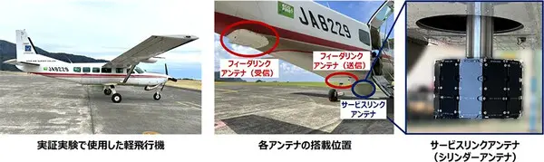 ソフトバンク 空飛ぶ基地局「HAPS」の安定した大容量通信実験に成功　3つの課題解決に成果、成層圏通信に前進