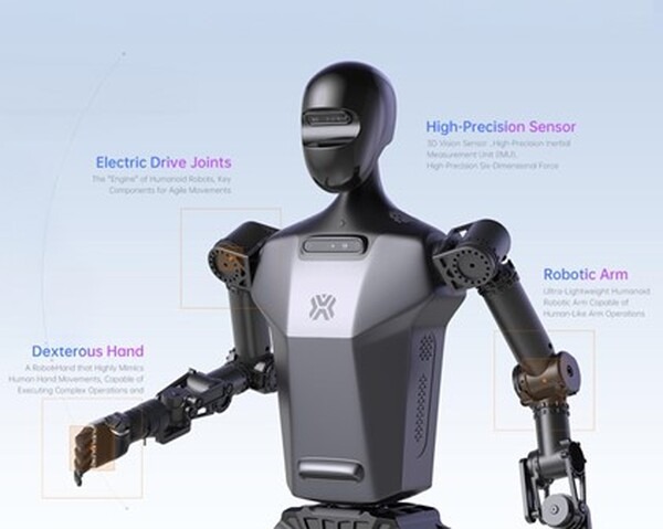 GMO AIR、UBTECH社製ヒューマノイドロボット「Walker E」を活用した人材派遣型サービス