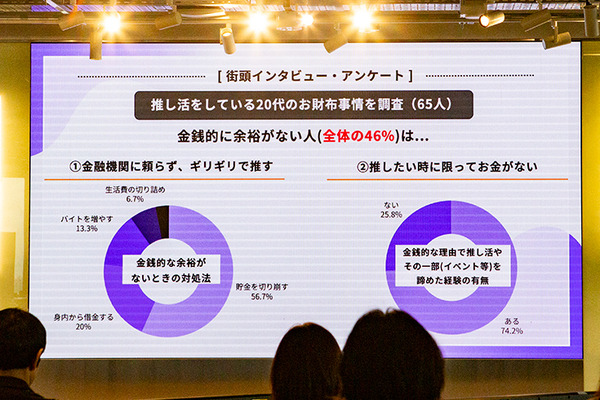 ソフトバンク主催「首都圏国立大学6校の合同ハッカソン」で花王チームが優勝　UV対策をAIで見える化、「ネイティブAI世代」の挑戦