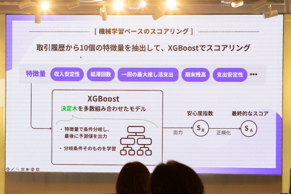 ソフトバンク主催「首都圏国立大学6校の合同ハッカソン」で花王チームが優勝　UV対策をAIで見える化、「ネイティブAI世代」の挑戦