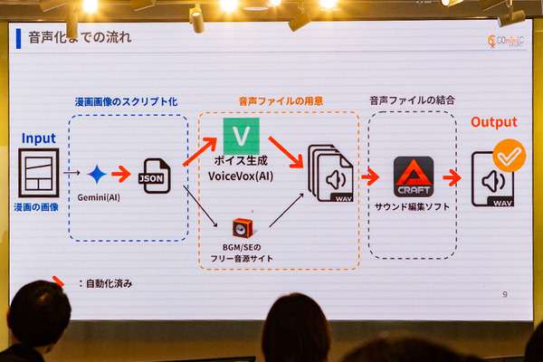 ソフトバンク主催「首都圏国立大学6校の合同ハッカソン」で花王チームが優勝　UV対策をAIで見える化、「ネイティブAI世代」の挑戦