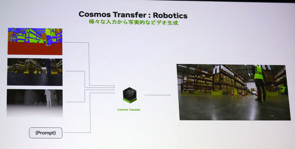 ヒューマノイド開発を支援「NVIDIA Cosmos世界基盤モデル」とは・・ 世界モデルと世界基盤モデルの違いを解説　「NVIDIA AI Day Tokyo」レポート(2)
