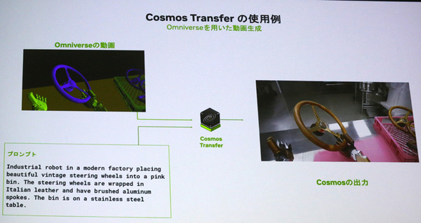 ヒューマノイド開発を支援「NVIDIA Cosmos世界基盤モデル」とは・・ 世界モデルと世界基盤モデルの違いを解説　「NVIDIA AI Day Tokyo」レポート(2)