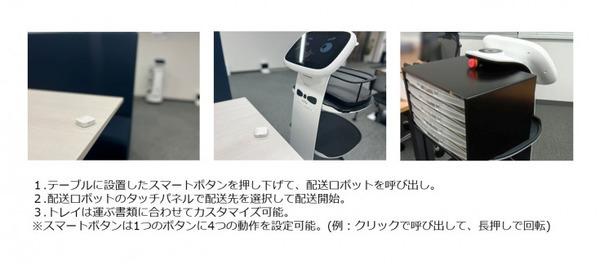 オフィス書類配送を自動化！ユニキャストが鹿島建設に書類配送ロボット「書類MOTTETTE」を導入