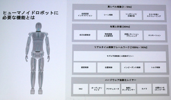 生成AIで拡張するNVIDIAヒューマノイド開発基盤の中核「Isaac GR00T」とは!? 「NVIDIA AI Day Tokyo」レポート(3)