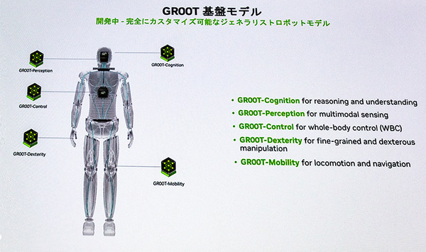 生成AIで拡張するNVIDIAヒューマノイド開発基盤の中核「Isaac GR00T」とは!? 「NVIDIA AI Day Tokyo」レポート(3)