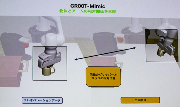 生成AIで拡張するNVIDIAヒューマノイド開発基盤の中核「Isaac GR00T」とは!? 「NVIDIA AI Day Tokyo」レポート(3)