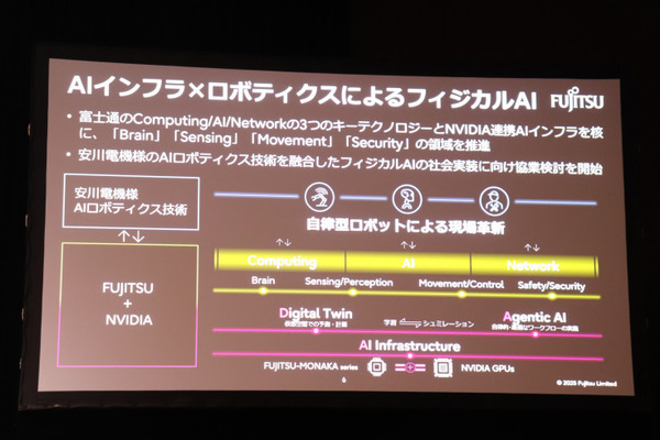 富士通×NVIDIA 戦略的協業拡大を発表 – AIインフラ構築と社会課題解決を目指す