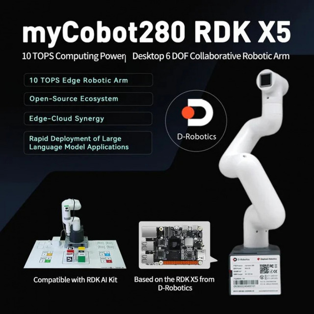 AIロボットアーム「myCobot 280 RDK X5」など販売開始 スイッチサイエンス