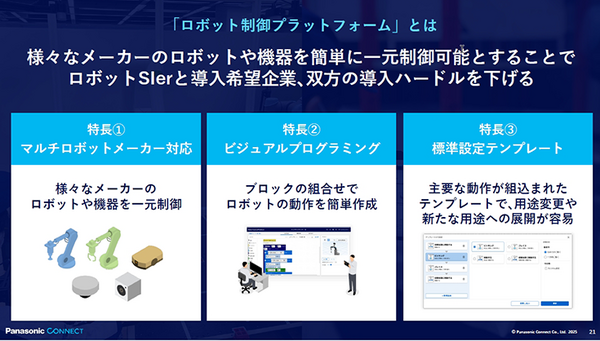 プレミアム会員限定【見逃し配信】パナソニック、製造・物流ロボットの現場導入改革「ロボット制御プラットフォーム」の実際と展望【オンラインセミナー】