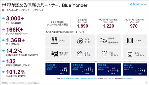 プレミアム会員限定【見逃し配信】パナソニック、製造・物流ロボットの現場導入改革「ロボット制御プラットフォーム」の実際と展望【オンラインセミナー】