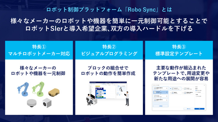 パナソニック コネクト、複数メーカーのロボットを制御・管理する「Robo Sync」を提供