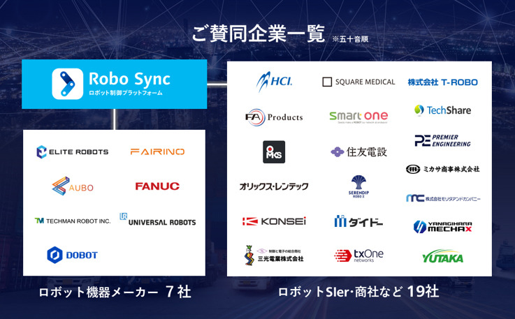 パナソニック コネクト、複数メーカーのロボットを制御・管理する「Robo Sync」を提供