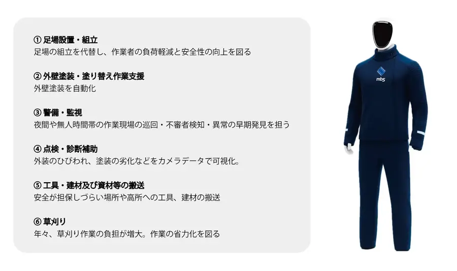 ヒューマノイド開発のドーナッツロボティクス、エムビーエスと提携し建築現場省力化へ