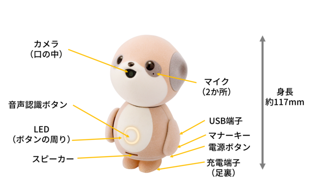 シャープのミーアキャット型AI「ポケとも」11/21発売＆記念イベントも開催