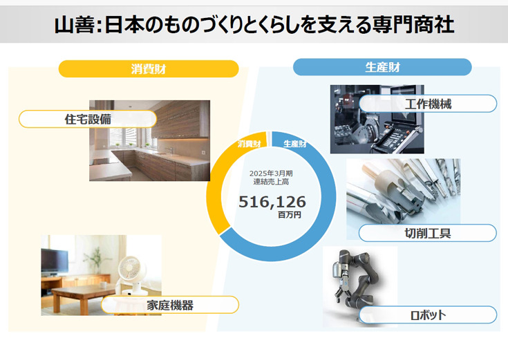 【動画】日本の物流倉庫でもついにヒューマノイドの試験導入が始まる！完全自律のピッキング作業を公開