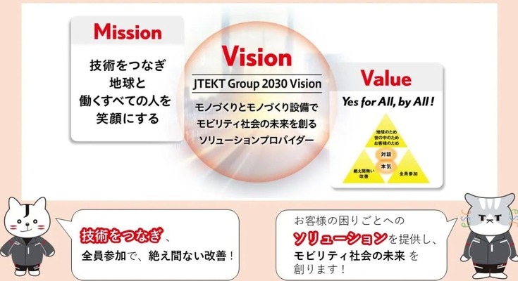 製造業向けの自動化×デジタル融合ソリューションをジェイテクトが提案、「ROBOT TECHNOLOGY JAPAN 2026」に出展予定 画像