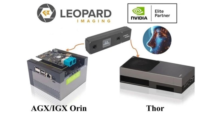 フィジカルAI対応カメラがロボットの眼として機能 NVIDIAの技術と連携したLeopard Imagingの最新モジュール 画像