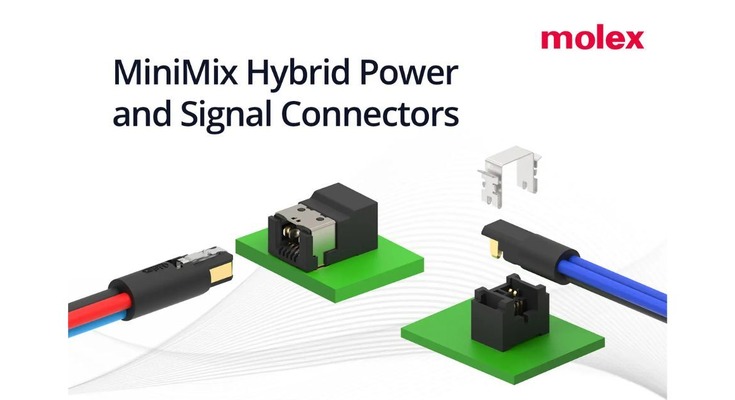 ヒューマノイド向けの超小型ハイブリッドコネクター「MiniMix」をMolexが発表 量産化のボトルネック解消へ 画像