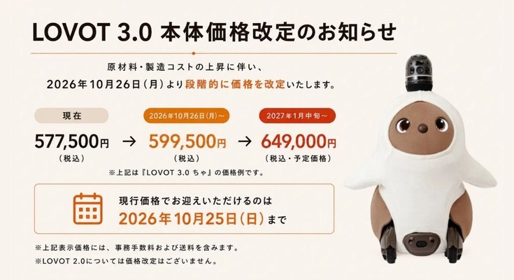 家族型ロボット「LOVOT 3.0」の本体価格を10/26より段階改定 約4カ月の移行期間 画像