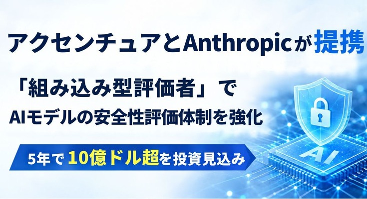 アクセンチュアとAnthropicが提携、組み込み型評価者でAIモデルの安全性評価体制を強化 5年で10億ドル超を投資する見込み 画像