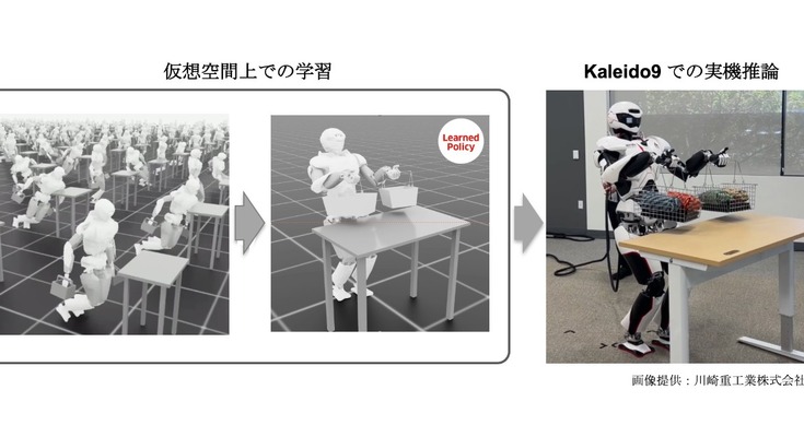 ヒューマノイド「Kaleido9」の重量物運搬デモに成功した松尾研と川崎重工 NVIDIAシミュレータ活用により6週間でSim2Realを構築 画像