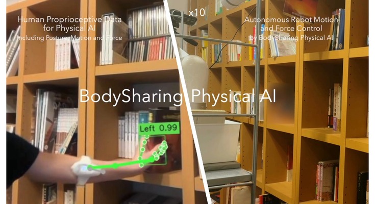 人の動作と力加減を学習する「BodySharing Physical AI」をH2Lが発表 体験データ15分で作業成功率95% 画像