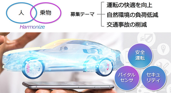 スマートホーム、コネクテッドビークル、ヘルスケア、ソフトバンクが期待するパートナー企業　ソフトバンクイノベーションプログラム(1) 画像