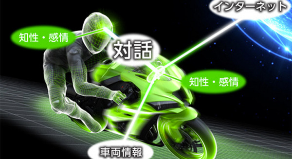 人工知能でライダーと通じ合う、人格を持ったモーターサイクルの開発にカワサキが着手 cocoro SBが開発協力 画像
