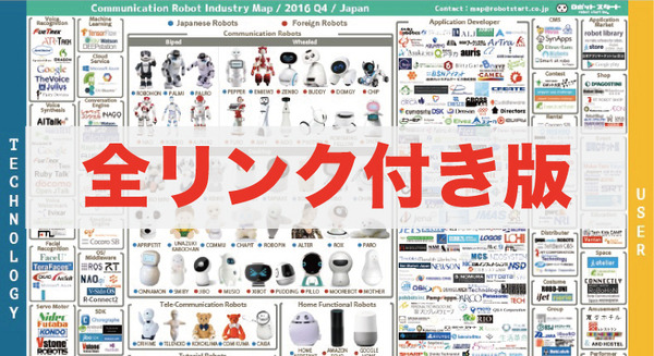 【500円】「ロボット業界カオスマップ2016Q4」の全リンク付き版の販売を開始しました 画像