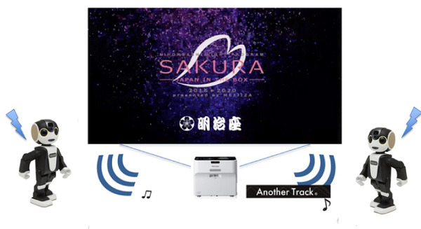シャープ、リコー、明治座、エヴィクサー、”音響通信”で制御するロボットでの外国語ガイドサービスを開始 画像
