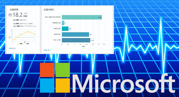 マイクロソフトOffice365にAI機能「MyAnalytics」、これからは働き方をAIに聞く時代になるの? 画像