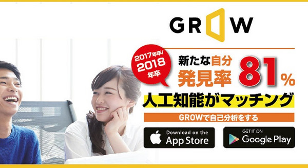 学生自身が気付いてない能力を人工知能が発見、それを評価する企業をスマホで結ぶ「 GROWマッチング」登録数が2万5千人を突破、企業が重視する7つの能力とは 画像