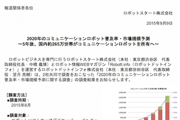 「2020年のコミュニケーションロボット普及率・市場規模予測」を発表しました 画像