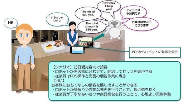 POSの仕様を検討するOPOS技術協議会に「サービスロボット分科会（仮称）」が設立、参加社募集中 画像