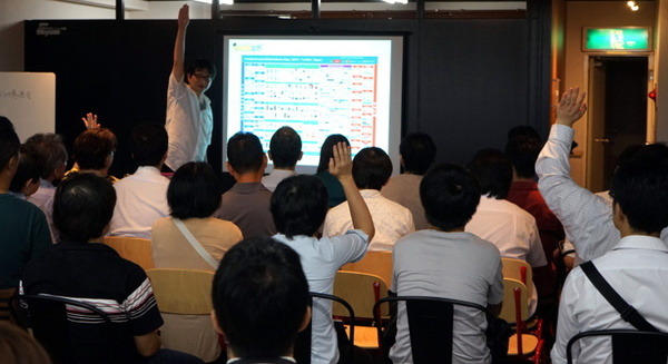 大盛況の音声アシスタント勉強会「Amazon Echo Skill 入門編」をおかわり開催しました! 画像