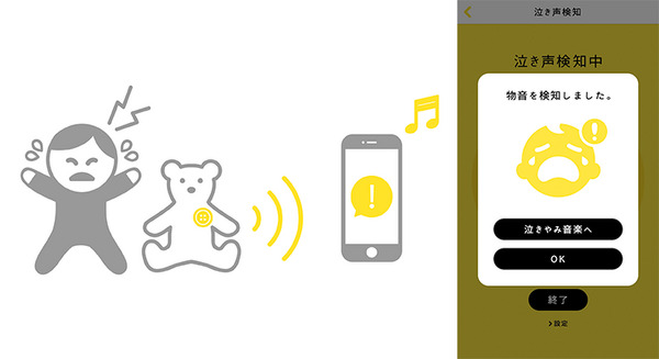 ボタン型IoTスピーカー「Pechat」に「あかちゃんモード」が新たに搭載！泣きやみ音楽、おやすみ音楽、鳴き声検知など機能が充実 画像