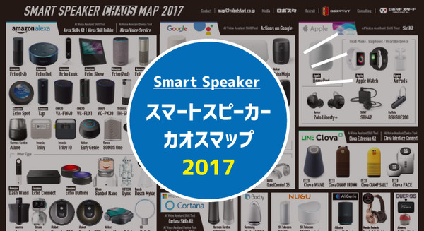 世界初「スマートスピーカー」のカオスマップを公開！ 本日発表の「Amazon Echo」も掲載 画像