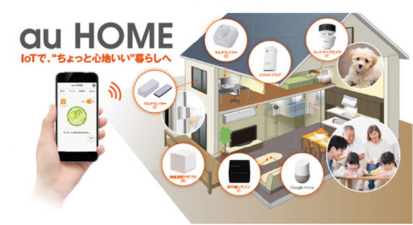 「au HOME」がサービス内容拡充でGoogle Home対応！ 画像