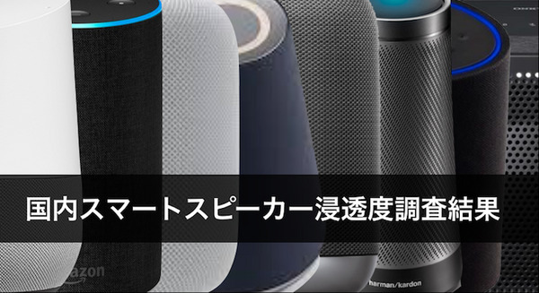 【モニタス調査】2018年1月国内のスマートスピーカー所有率は2% 画像