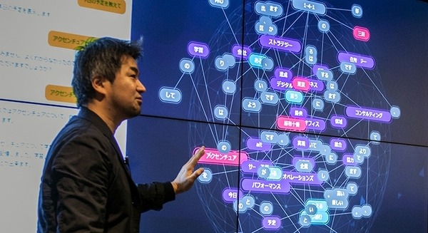 アクセンチュアが「AI Hubプラットフォーム」を発表！複数のAIエンジンを組み合わせて「人との協調」から「完全自動化」AIまで対応 画像