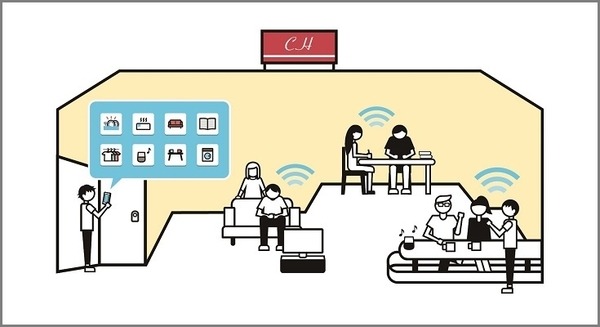 学生寮をIoT化！ IoTホステル運営の「and factory」が取り組む「IoT学生寮プロジェクト」が開始 画像