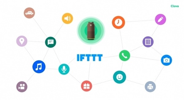 【朗報】LINE ClovaでIFTTTが使えるようになった 画像