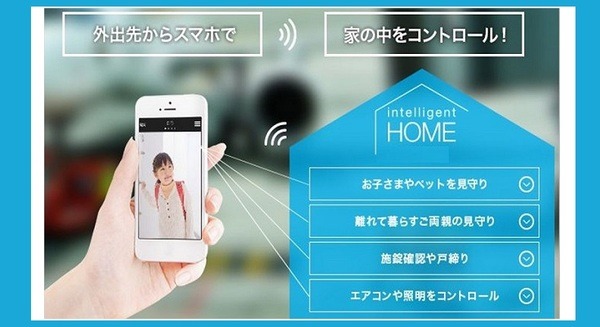 東急イッツコムのIoTサービス「インテリジェントホーム」の利用可能世帯数が1千万を突破！スマートスピーカーも連携可能に 画像