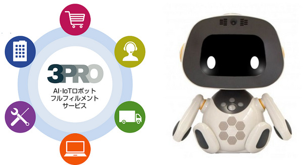 ロボットやAIプラットフォームをもっと導入しやすく！通販の発注から配送後の対応までワンストップでサポート！第1弾は富士通「unibo」 画像