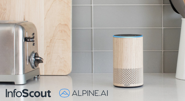 Amazon Echoのオーナーは高収入でハイテク好き、消費財にお金を費やす 画像