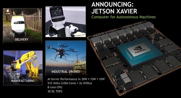 ロボットやドローンのAI高速化へ、NVIDIAが20倍高速のロボティクス専用AIコンピュータ「Jetson Xavier」を発表！ 画像
